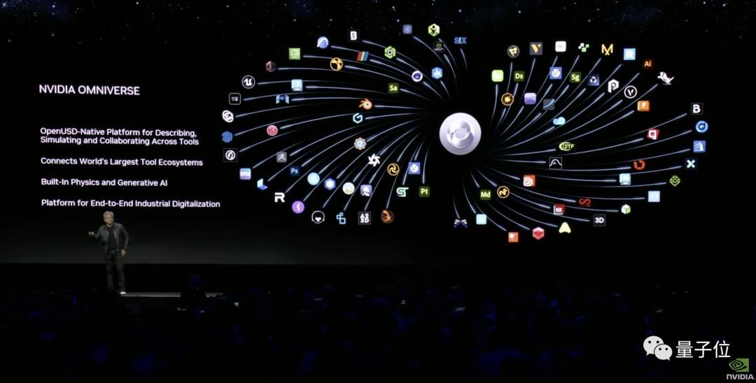 最强AIGC芯片:内存容量暴增近50%,可运行任意大模型