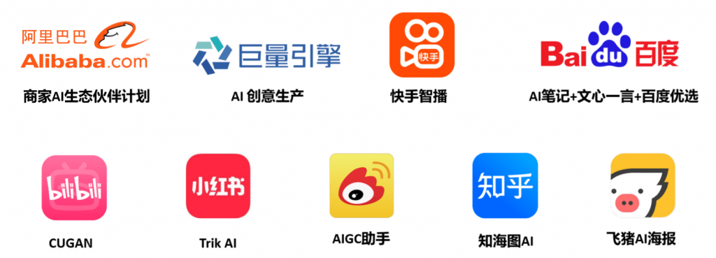 AIGC大厂之间的军备竞赛,走到哪一步了?