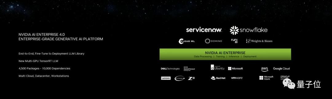 最强AIGC芯片:内存容量暴增近50%,可运行任意大模型