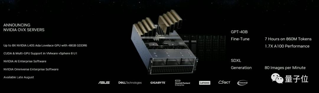 最强AIGC芯片:内存容量暴增近50%,可运行任意大模型