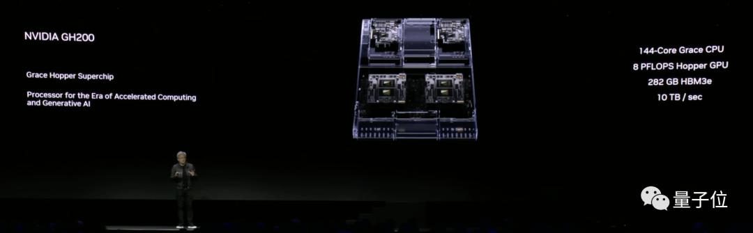 最强AIGC芯片:内存容量暴增近50%,可运行任意大模型