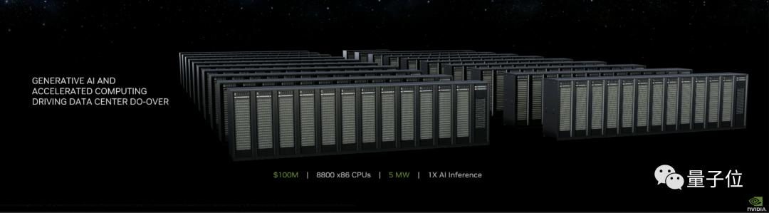 最强AIGC芯片:内存容量暴增近50%,可运行任意大模型