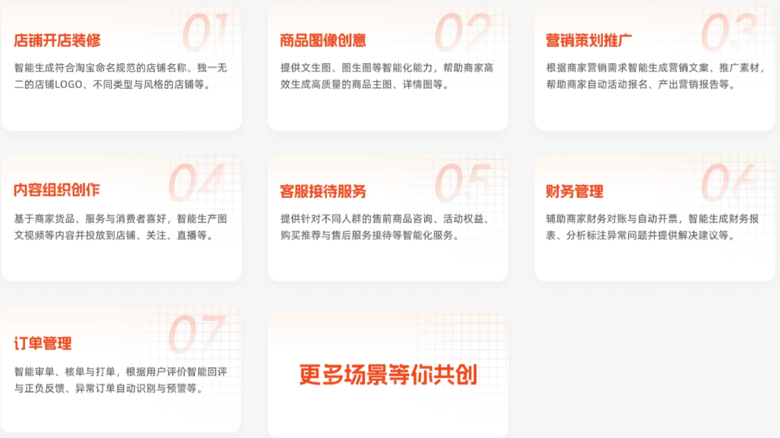 AIGC大厂之间的军备竞赛,走到哪一步了?