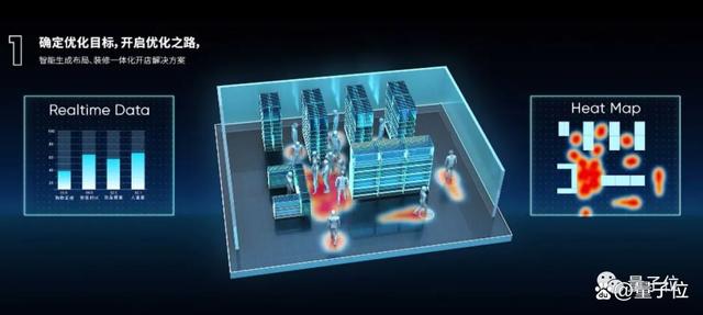 AIGC是日烧百万的销金窟,但有应用场景的公司不在乎