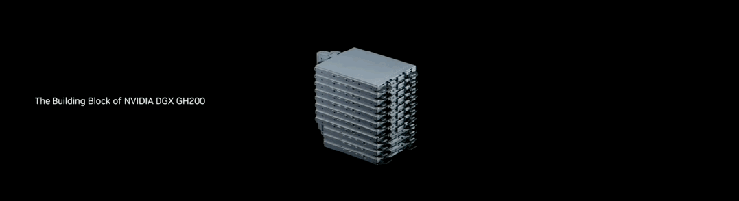 最强AIGC芯片:内存容量暴增近50%,可运行任意大模型