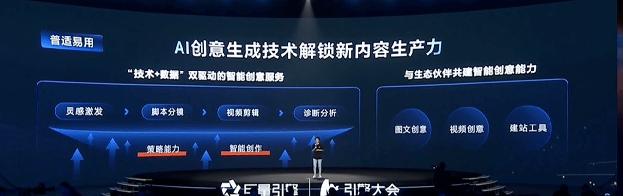 AIGC大厂之间的军备竞赛,走到哪一步了?