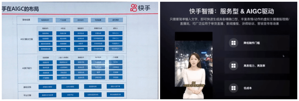 AIGC大厂之间的军备竞赛,走到哪一步了?