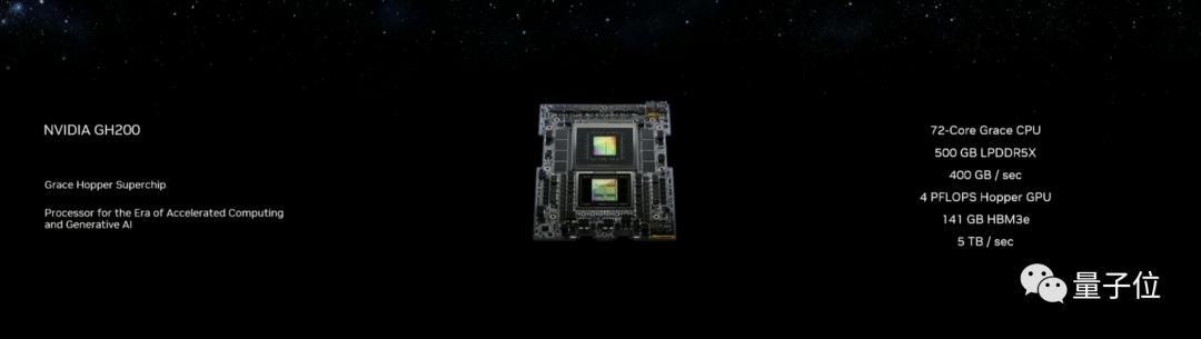 最强AIGC芯片:内存容量暴增近50%,可运行任意大模型