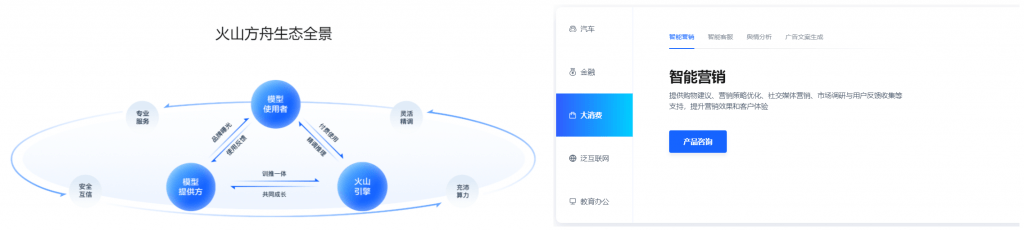 AIGC大厂之间的军备竞赛,走到哪一步了?
