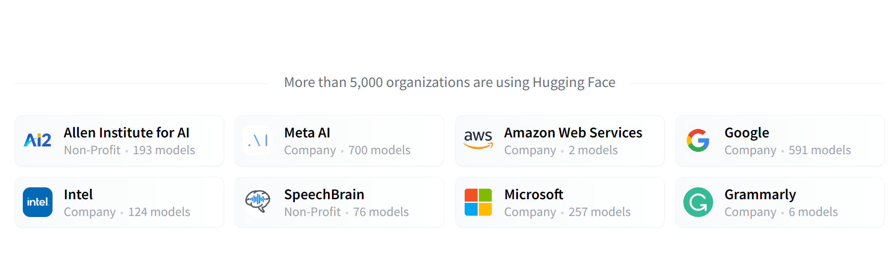 ChatGPT替代的开源势力 40亿美元估值Hugging Face出圈进行时